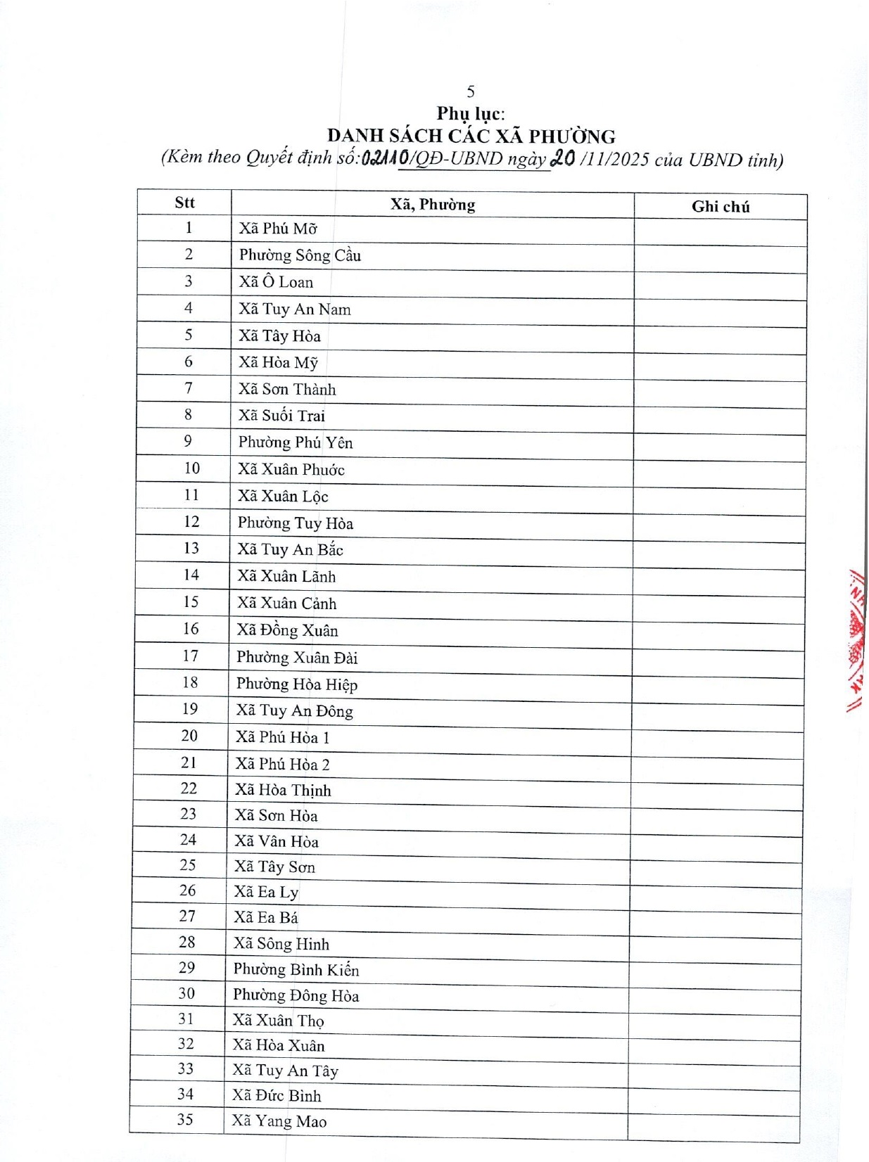 QĐ02110_0001 (1)_page-0005